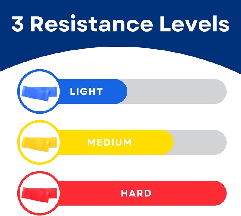 RMS Resistance Bands with Instruction Guide & Carry Bag - Latex Free Exercise Band for Working Out, Physical Therapy, Rehab, Stretch, Yoga & Pilates, Set of 3 - Image 2